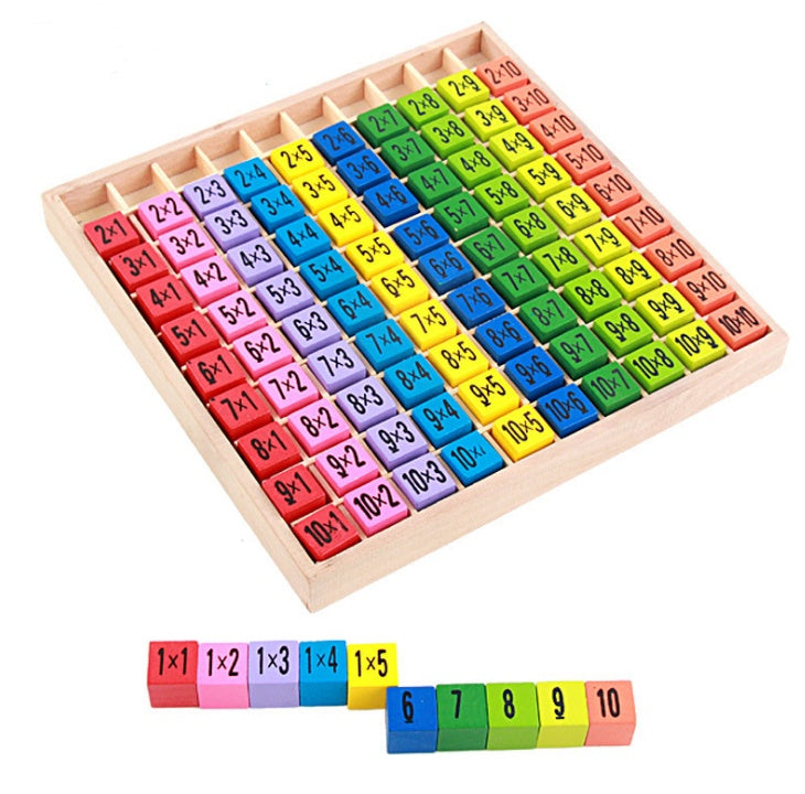 wooden multiplication board