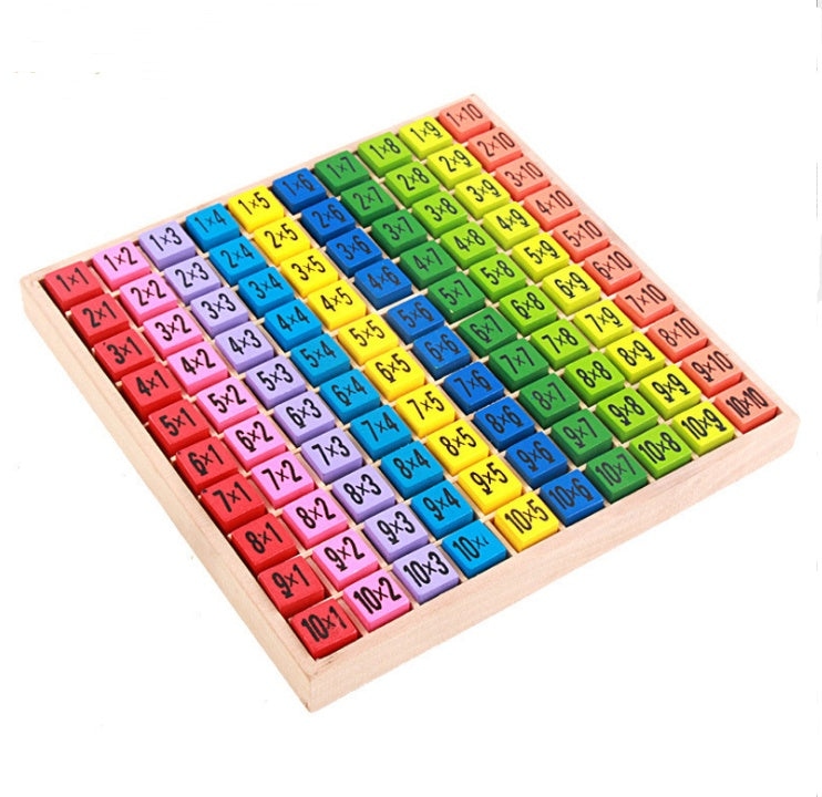 wooden multiplication board